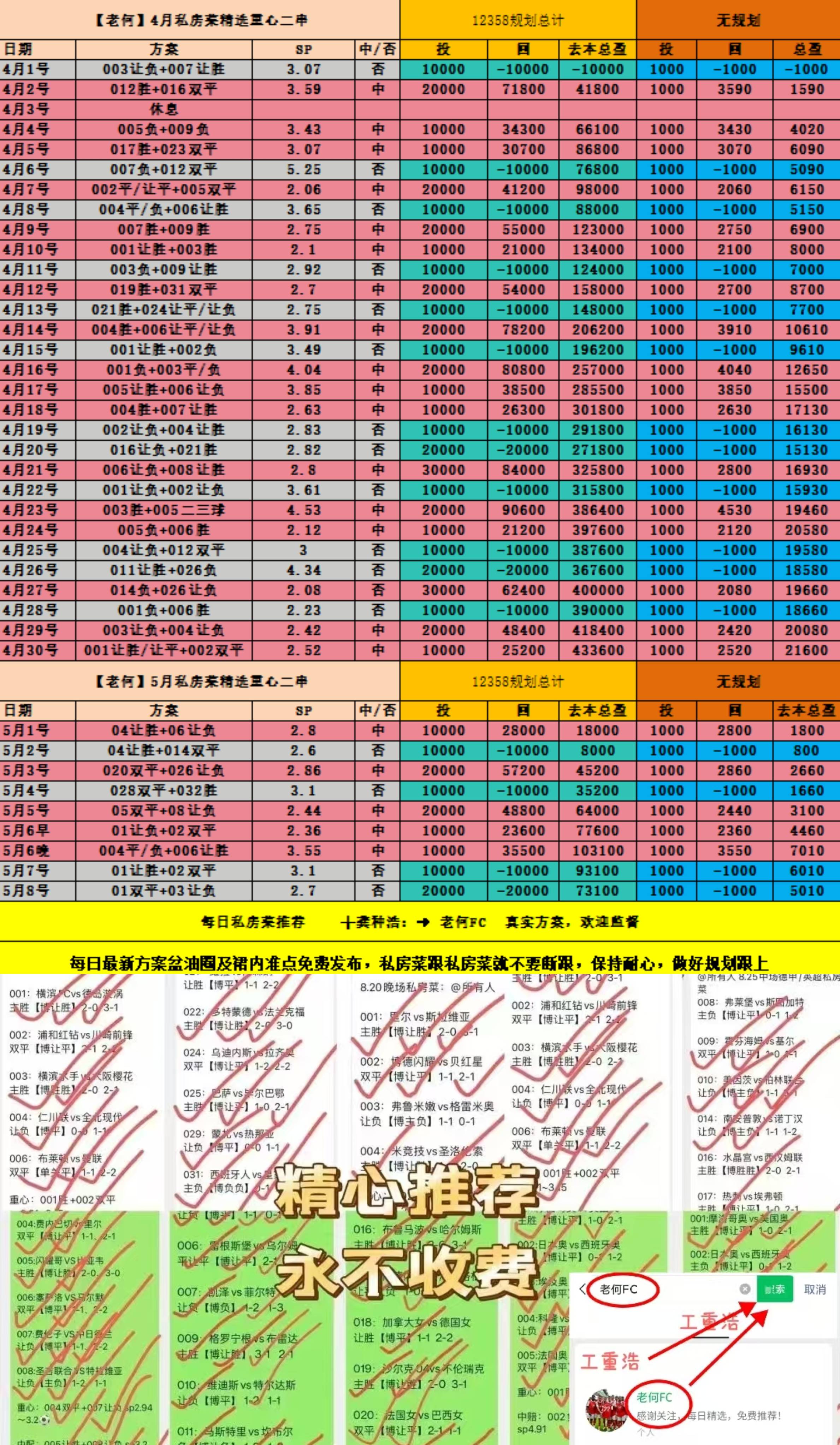 FB体育官网-包含拉齐奥逆转获胜，继续领跑积分榜的词条