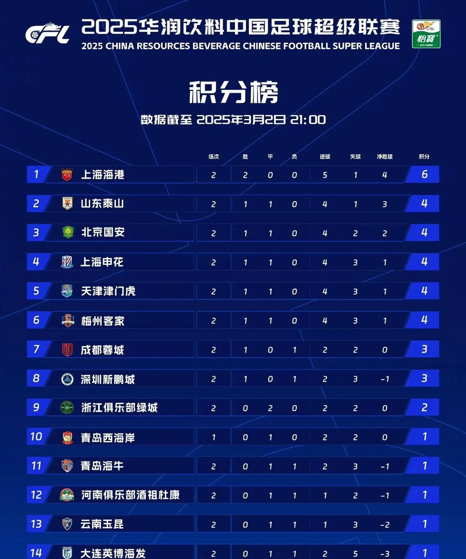 -流畅配合，球队表现出色连连得分的简单介绍