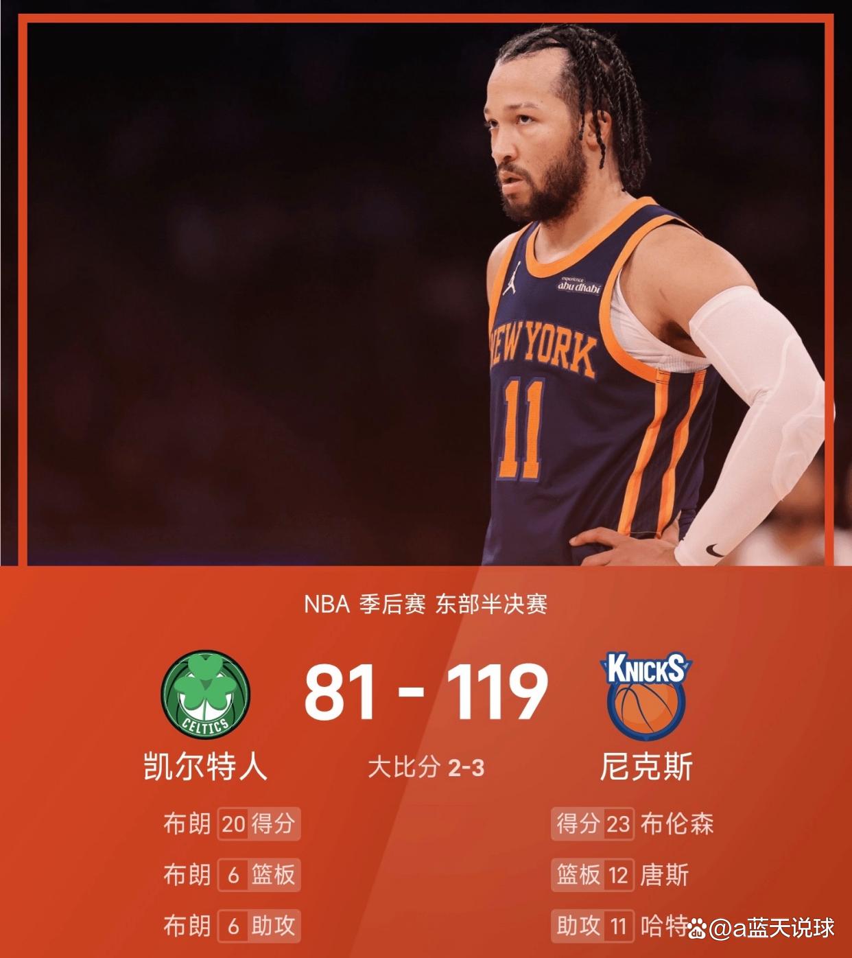 -凯尔特人惨败马刺，沃克表现平平球队节节败退的简单介绍