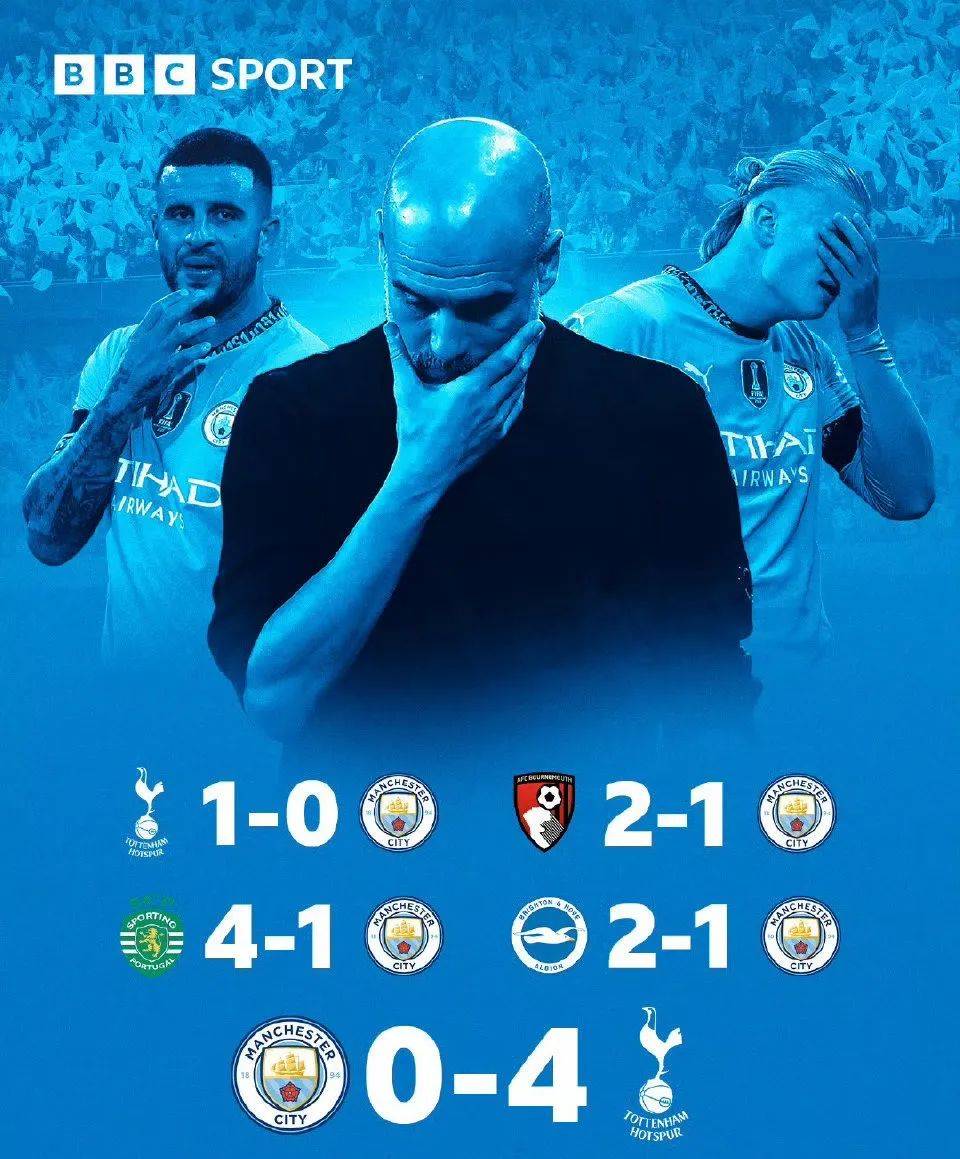 包含曼城2-0拜仁:孙兴慜造点球开拓者3-1逆转尤文图斯吉拉迪诺替补破门欧冠的词条 包含曼城2-0拜仁:孙兴慜造点球开拓者3-1逆转尤文图斯吉拉迪诺替补破门欧冠的词条